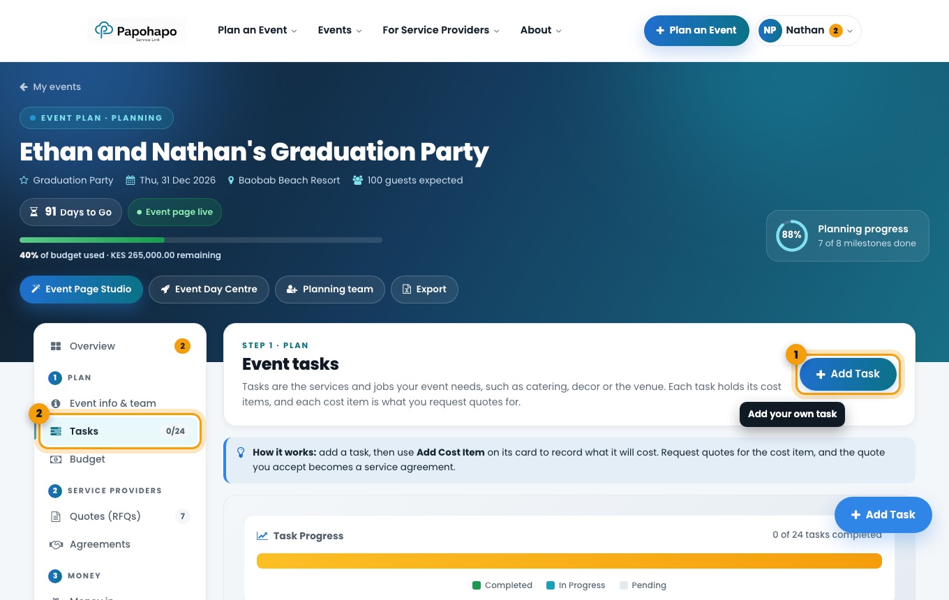 Your event tasks.
