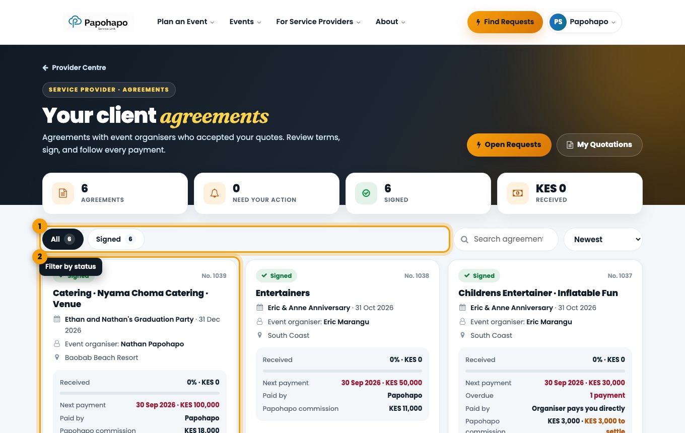 Your client agreements.