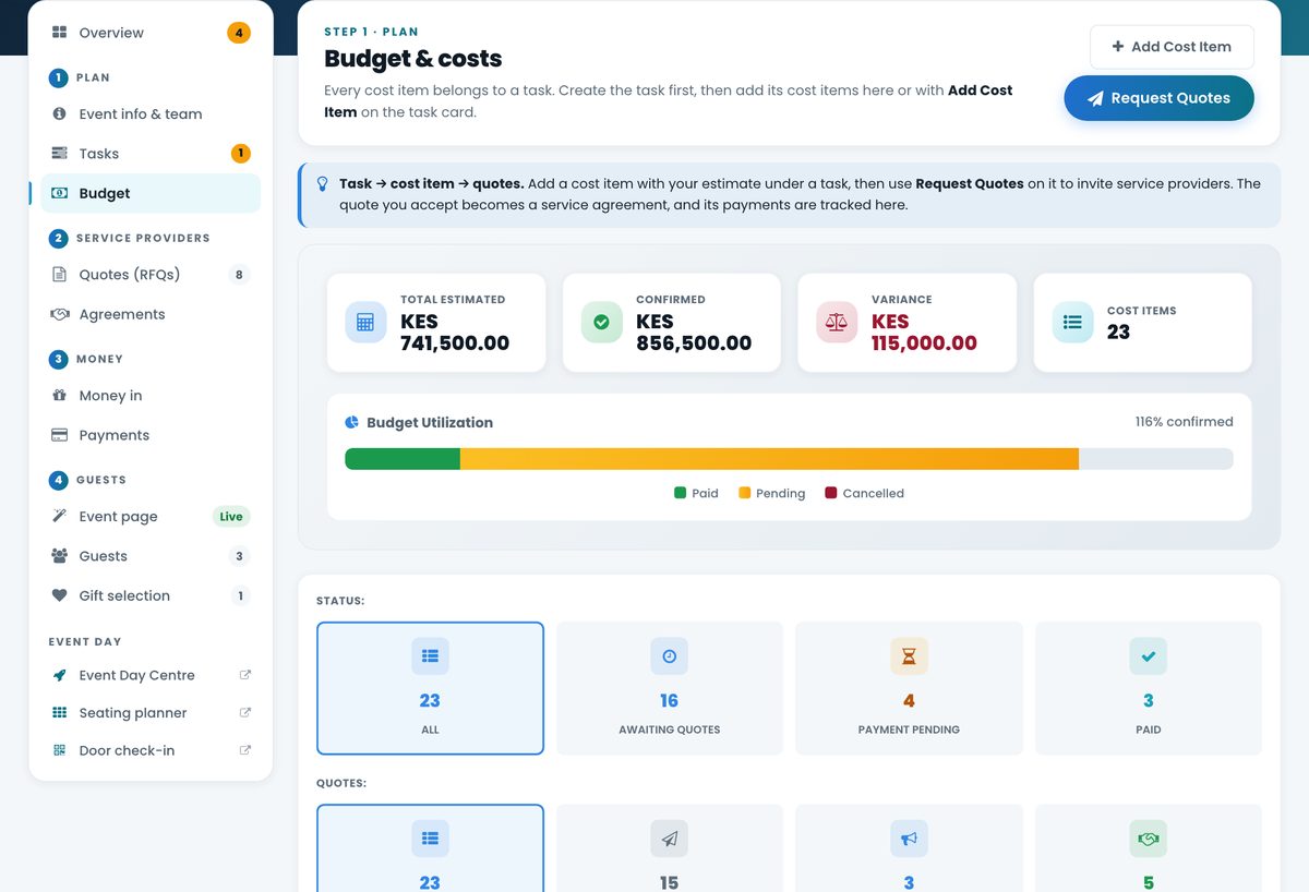Event budget with total estimated, confirmed and variance, and a budget utilisation bar