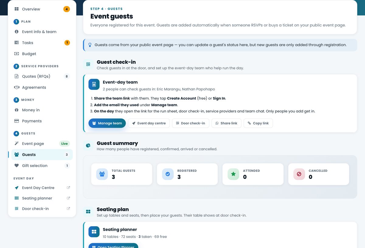 Event guests with guest check-in, event-day team and guest summary