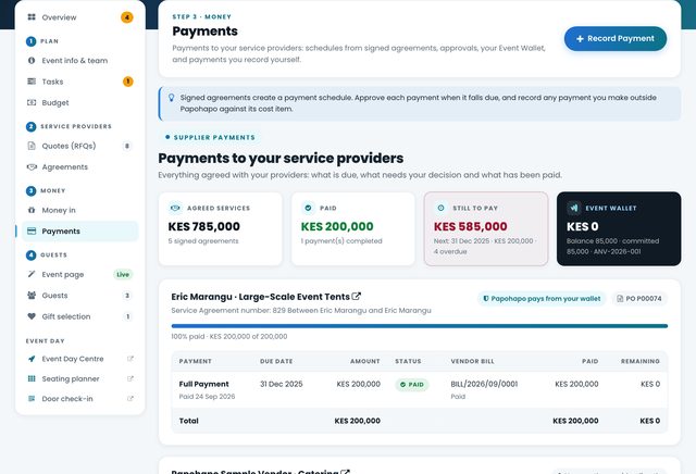 Payment schedules for service providers