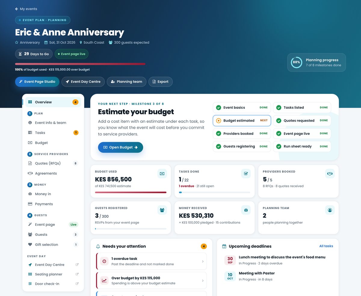 Event Plan header with progress, quick links and the overview