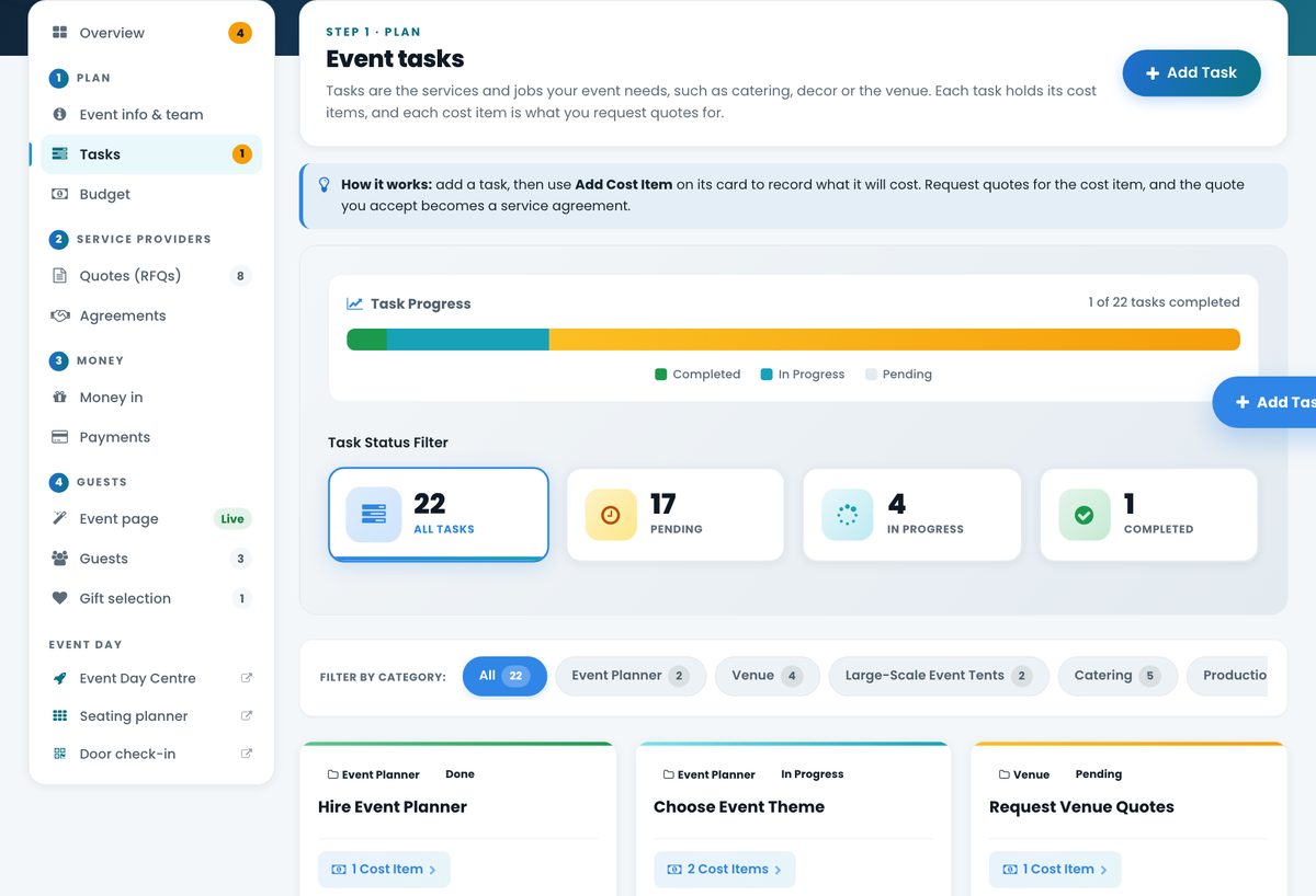 Event tasks with progress bar and pending, in progress and completed counts