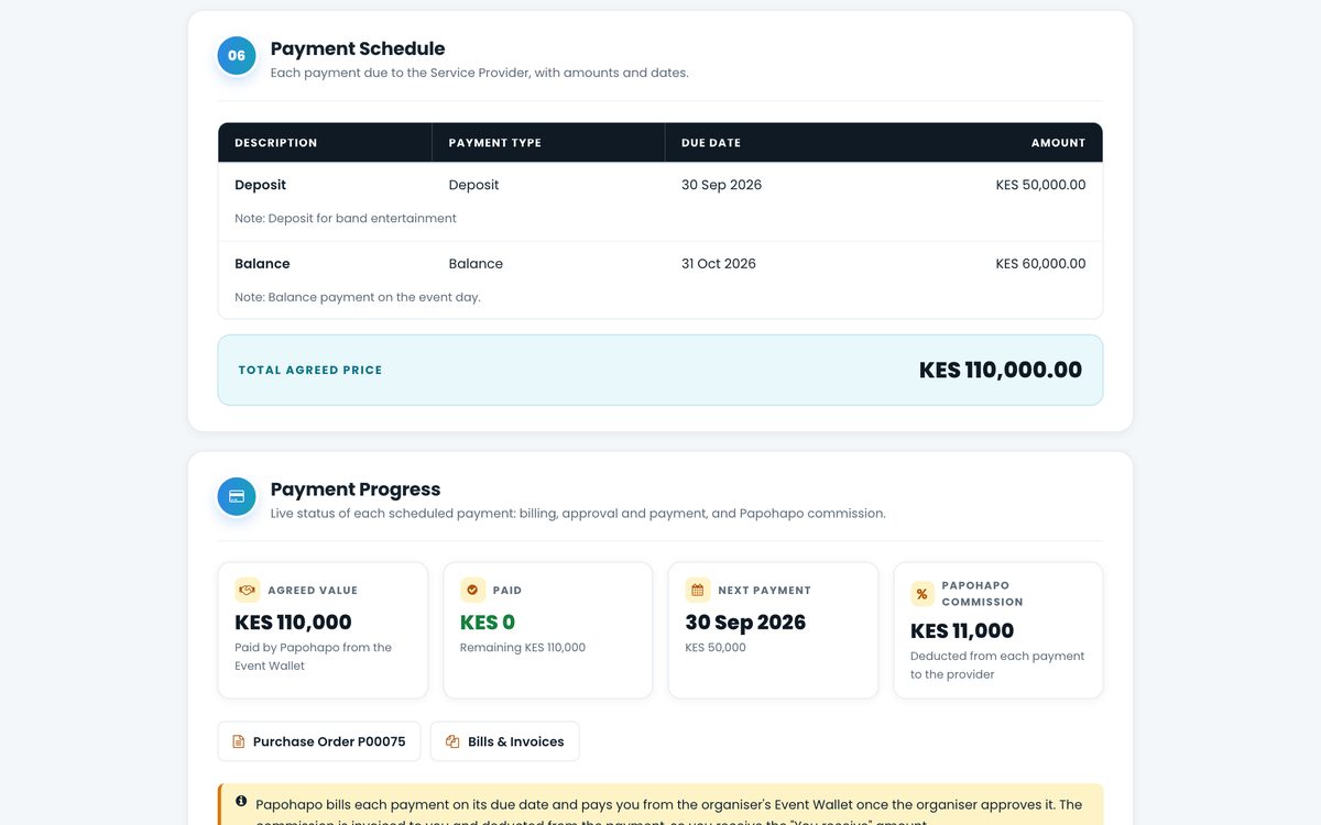 Payment schedule and payment progress: agreed value, paid, next payment and Papohapo commission