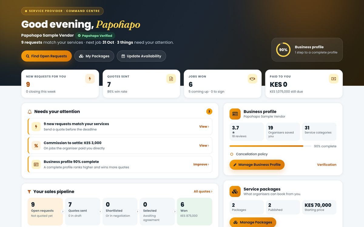 Papohapo Provider Centre showing new requests that match the provider's services, quotes sent, jobs won, money paid and items that need attention