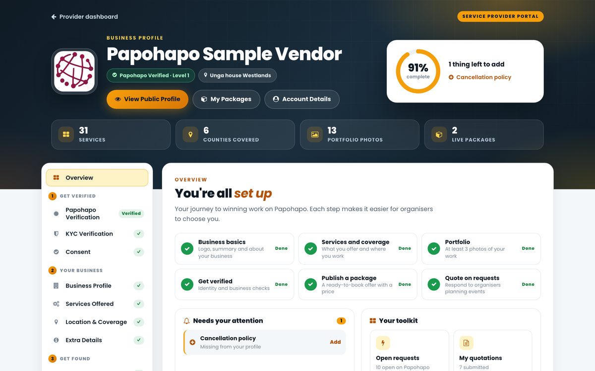 Business profile editor with completeness ring, verification status and a setup checklist