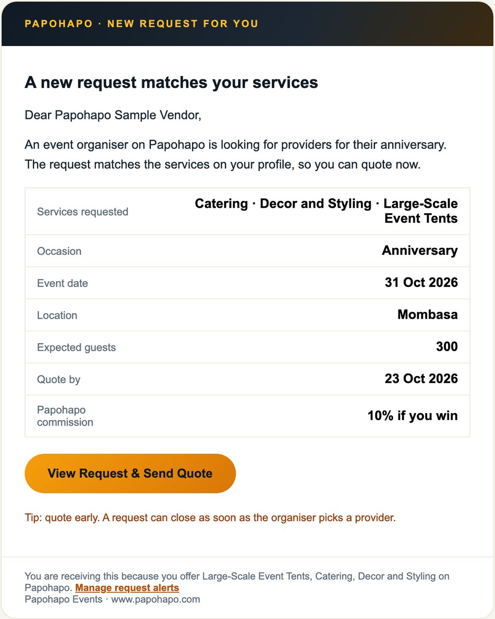 Request alert email listing the services requested, occasion, event date, location, guests, quote deadline and Papohapo commission